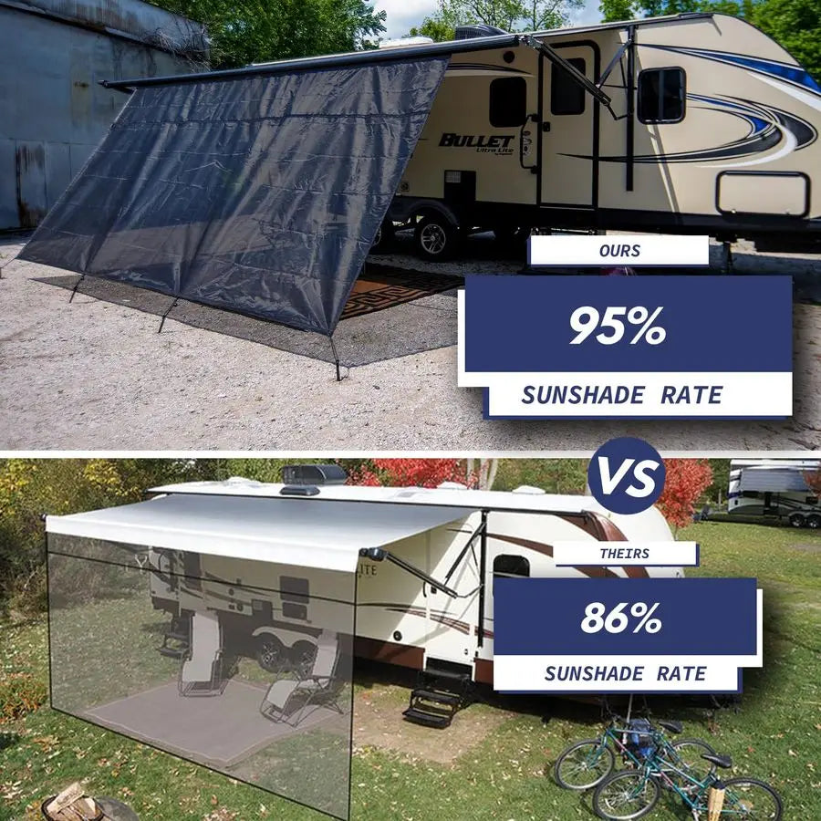 RV Awning Shade Screen with Zipper, 8X153 RV Awning Front Shade Screen, Black Mesh UV Blocker Sunshade Complete Kits for RV Camp