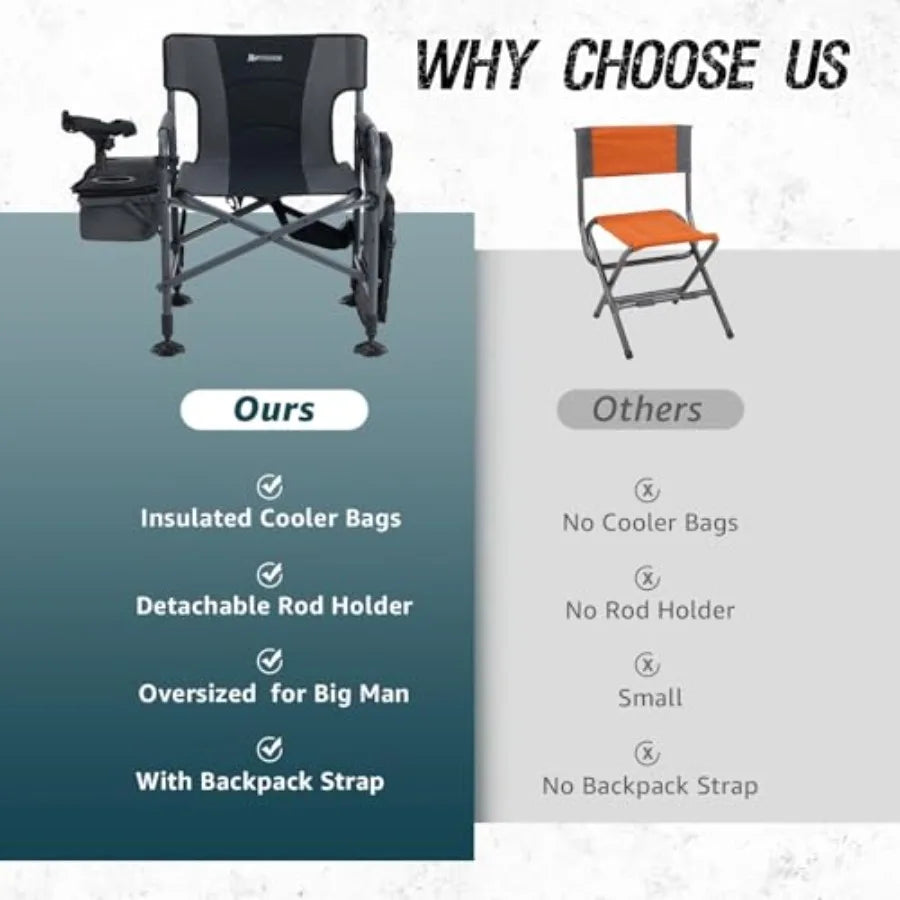 2 Pack Fishing Chairs with Rod Holder Folding Ice Fishing Chair for Adults Outdoor Camping Chair Leg Adjustable with Cooler Bag