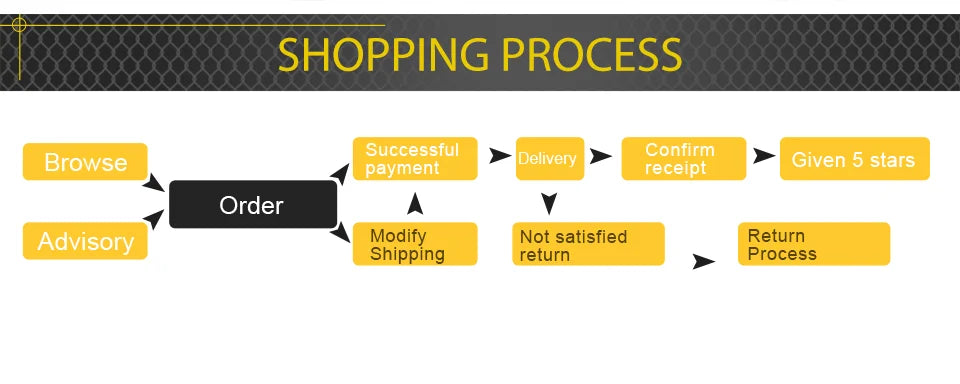 2PCS-Pack Ski And Snowboard Roof Rack Car Rack Carrier Ski Car Rack Snowboard Roof Carrier Aluminum Alloy Ski Roof Carrier