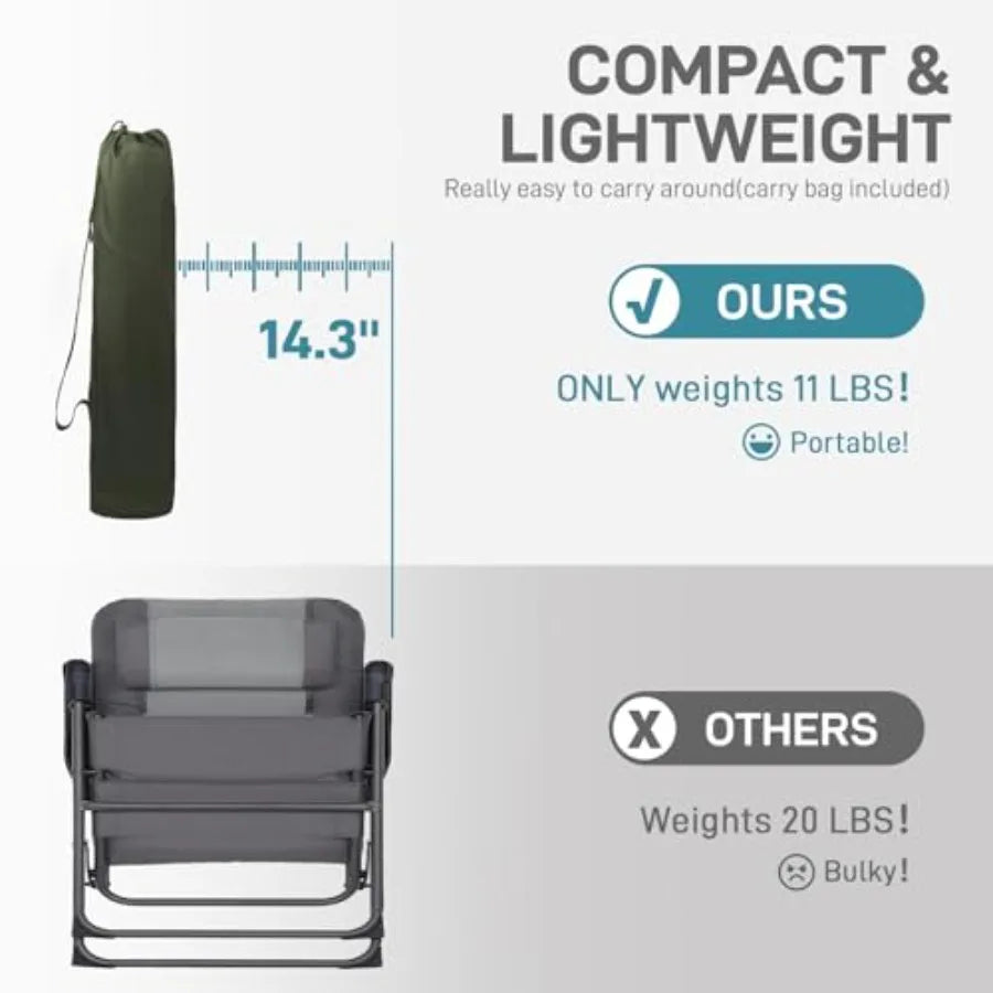 Reclining Camping Chairs for Adult Lightweight Folding Recliner Chair with Adjustable Back 4-Level Lounge Chairs Portable Lawn