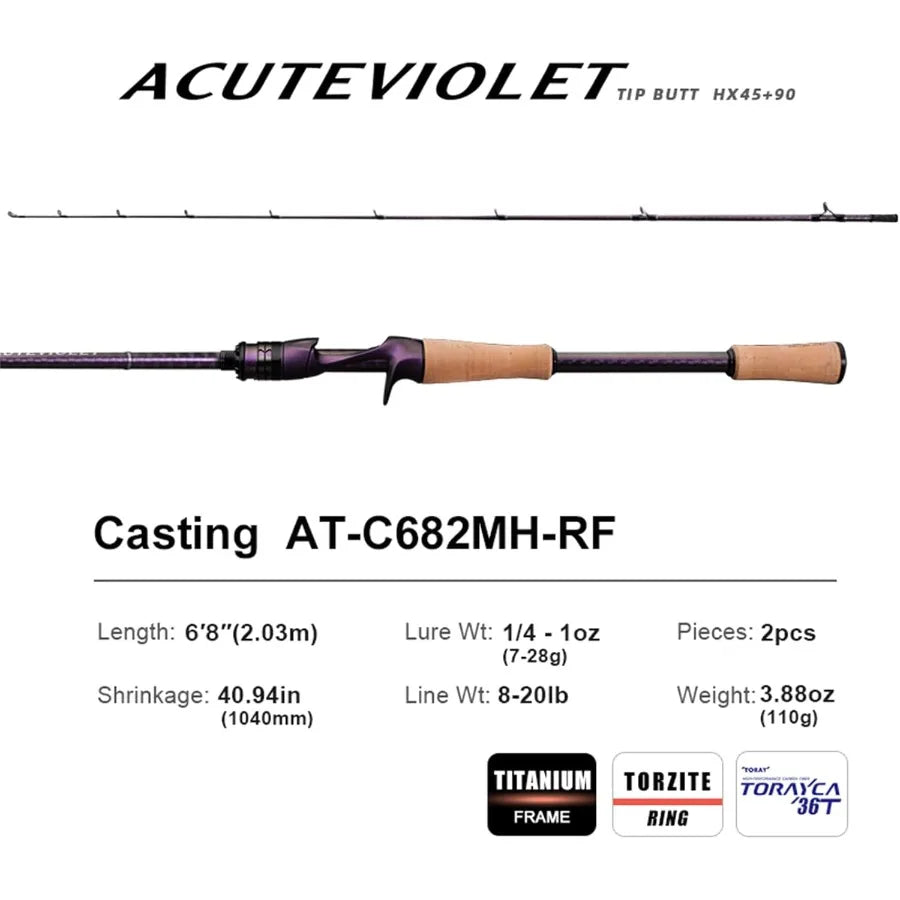 Fishing Rod for Spinning and Baitcasting with Fast Action Design 2Piece Construction Using TORAY 36 Ton Carbon Fiber Titanium F