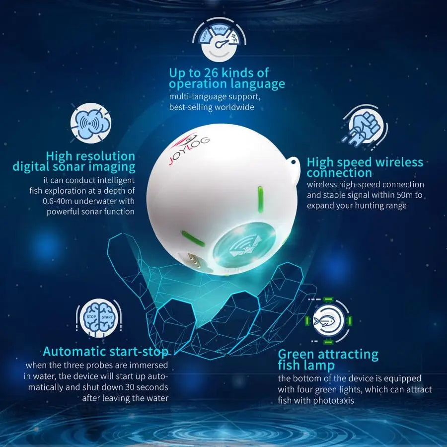 Kayak Fish Finders, GPS Fish Depth Finder for Boats, Ice, Shore Fishing, Sonar Fishfinder Rechargeable Transducer Fishing Access