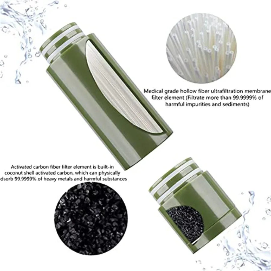 Portable Hand Pump Water Filter100000Gallons Camping Water Filter Survival 3-Grade Backpacking Water Filter System 0.01μm Campi