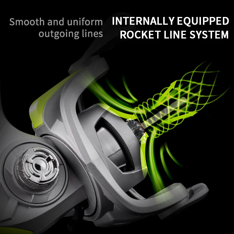 W2 Spinning Reel - 7+1 Bearings, 5.2 Gear Ratio, Precision Spinning Reel, Freshwater & Saltwater Universal, Ultra-Smooth