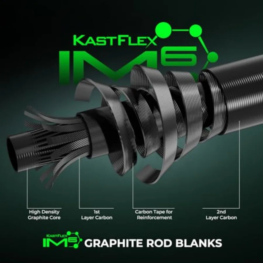Zephyr Dual-tip Fishing Rod Reel Combo Dual Tips Section for Different Powers IM6 Graphite 2Pc Blanks KastFlex Technology Rubbe