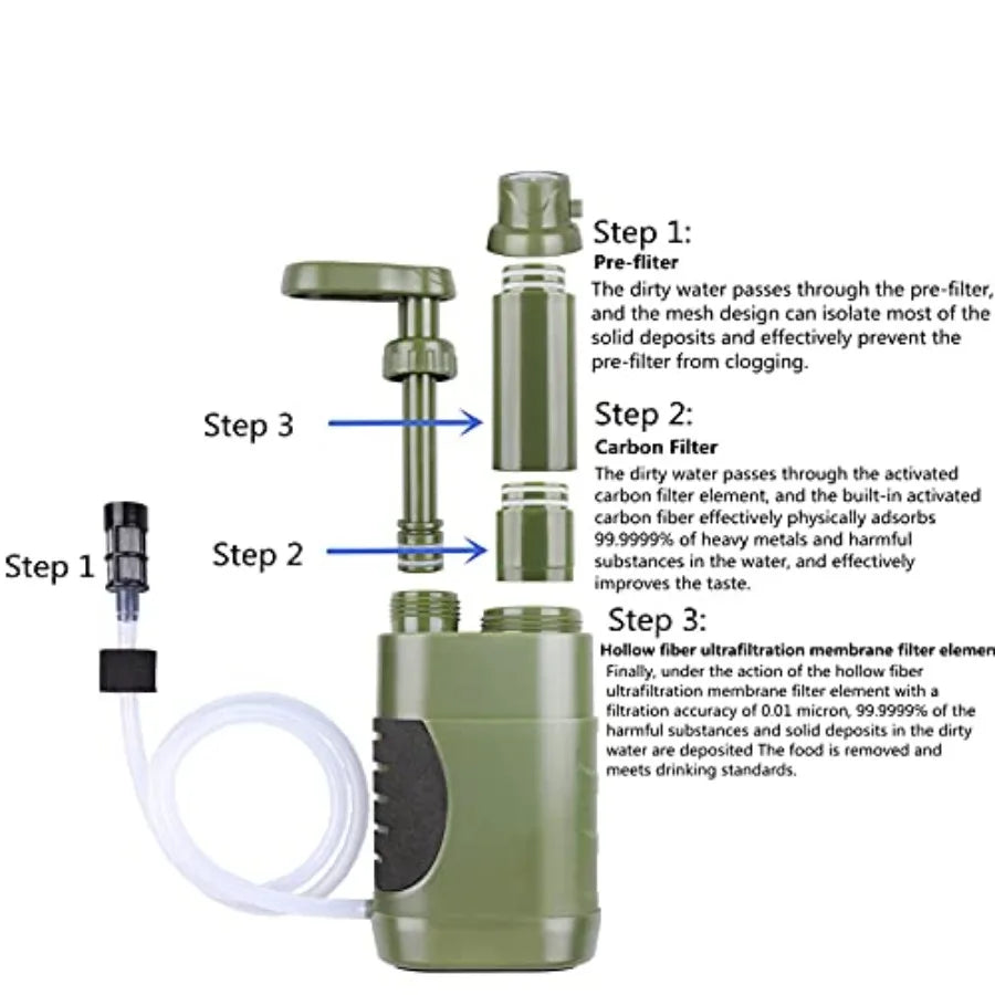 Portable Hand Pump Water Filter100000Gallons Camping Water Filter Survival 3-Grade Backpacking Water Filter System 0.01μm Campi