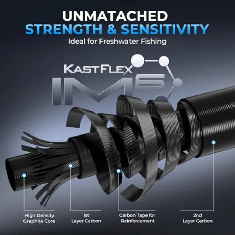 Left Hand Baitcasting Combo with IM6 Graphite Rod and Magnetic Braking Reel 6'6 MH Fast Twin-Tip 8.0:1 Gear Ratio Extra Tip Sec