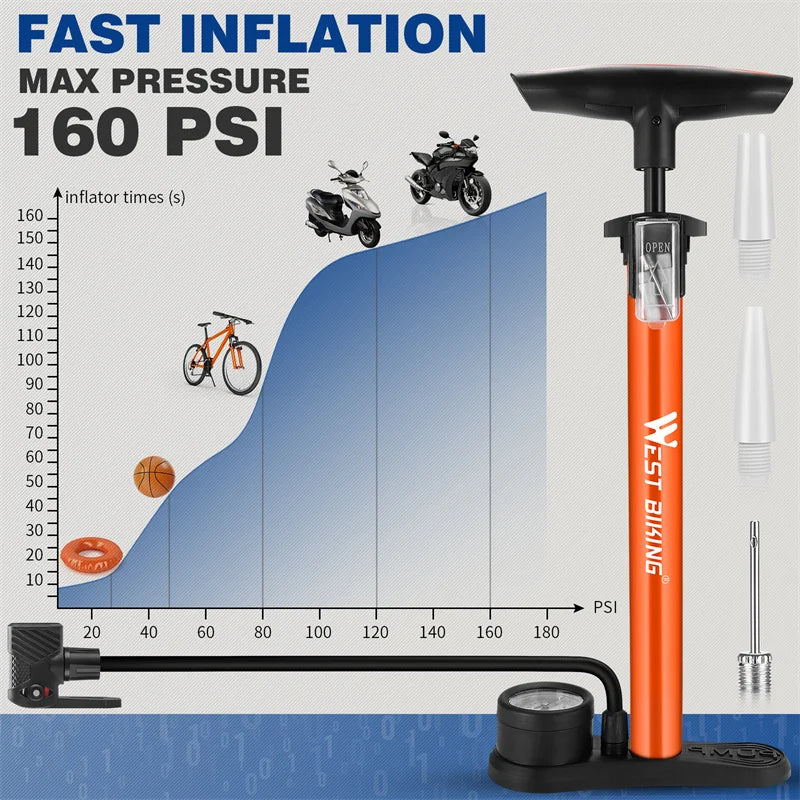 WEST BIKING 160PSI Bicycle Air Pump With Gauge Schrader Presta High Pressure Tire Inflator MTB Road Bike Pump Accessories