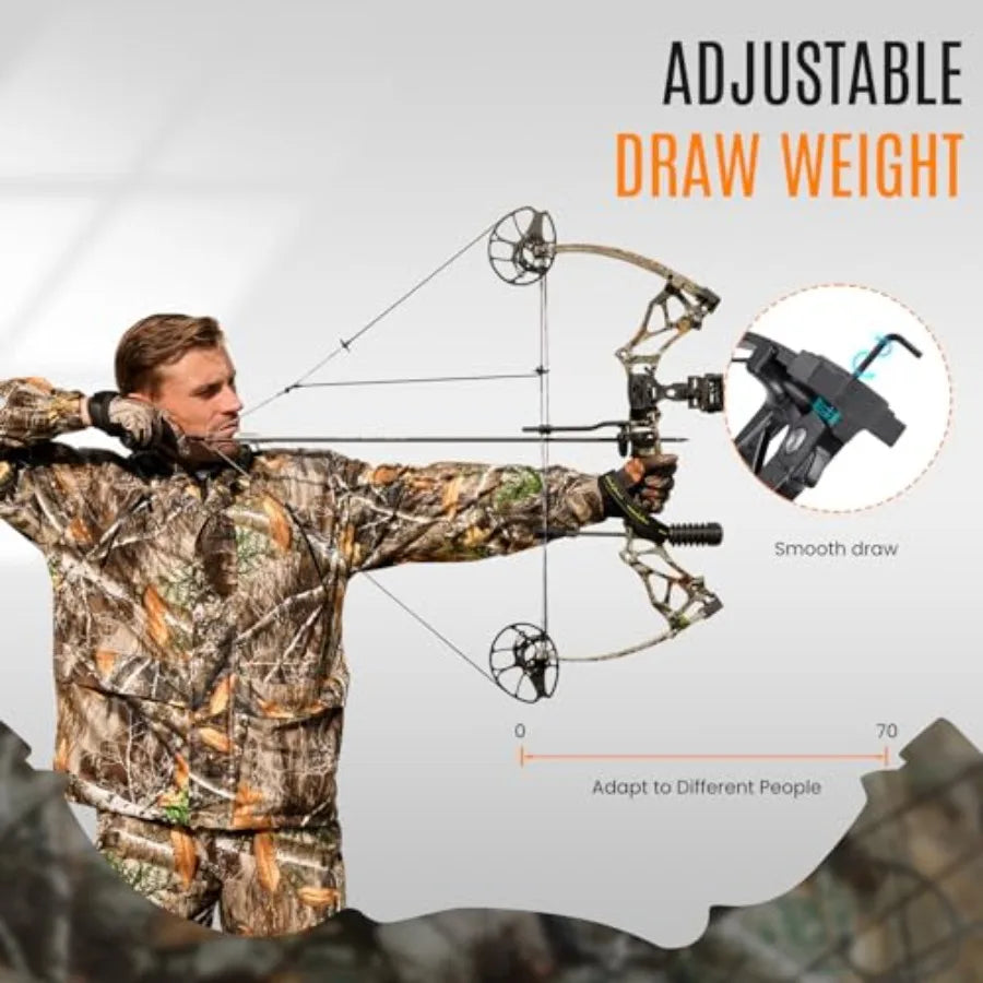 Lightweight Compound Bow Package Fully Adjustable for Adults and Teens23.5"-31" Draw Length 0-70LBS Draw Weight Up to 320 FPS L