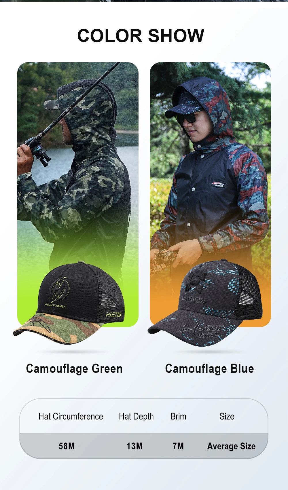 HISTAR Fishing Raincoat Type-Long Waterproof Thin Oxford Cloth Soft TPU Fabric Lightweight Hot Selling Portable Raincoat
