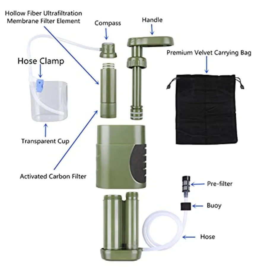 Portable Hand Pump Water Filter100000Gallons Camping Water Filter Survival 3-Grade Backpacking Water Filter System 0.01μm Campi
