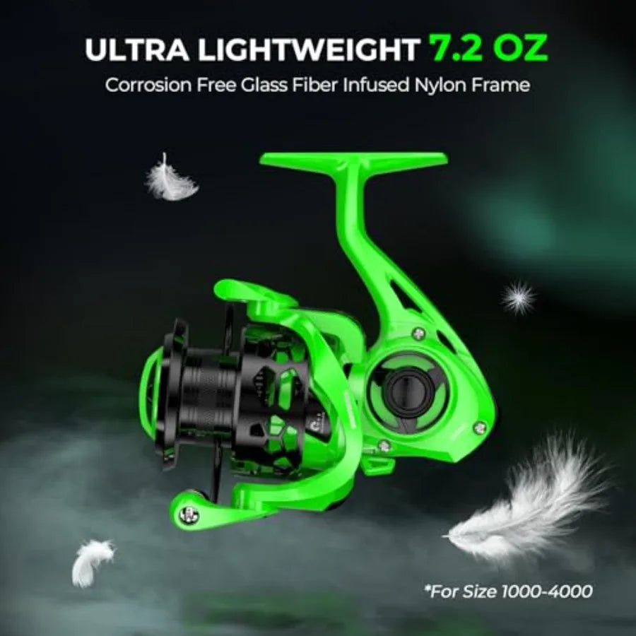 Zephyr Dual-tip Fishing Rod Reel Combo Dual Tips Section for Different Powers IM6 Graphite 2Pc Blanks KastFlex Technology Rubbe