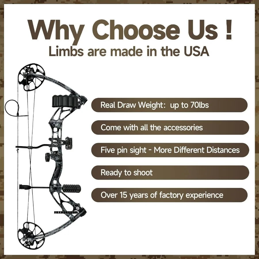 Compound Bows Draw Weight 30-70lbs Ready to Shoot Bow and Arrow Set for Adults Archery Set Come with All The Accessories