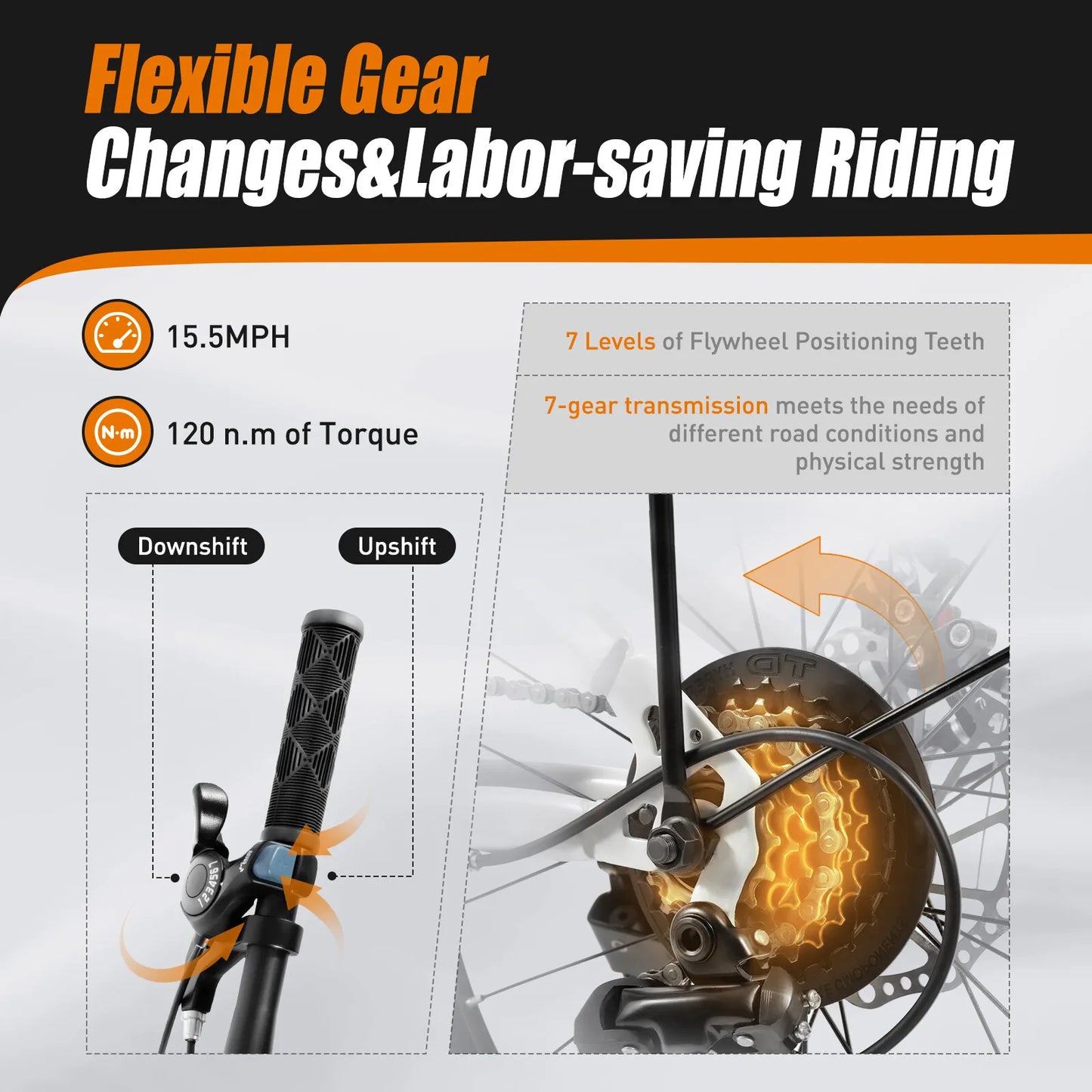 20 Inch Folding Bike 7 Speed Gears High Carbon Steel Frame Adjustable Seat Portable Bicycle for Adults