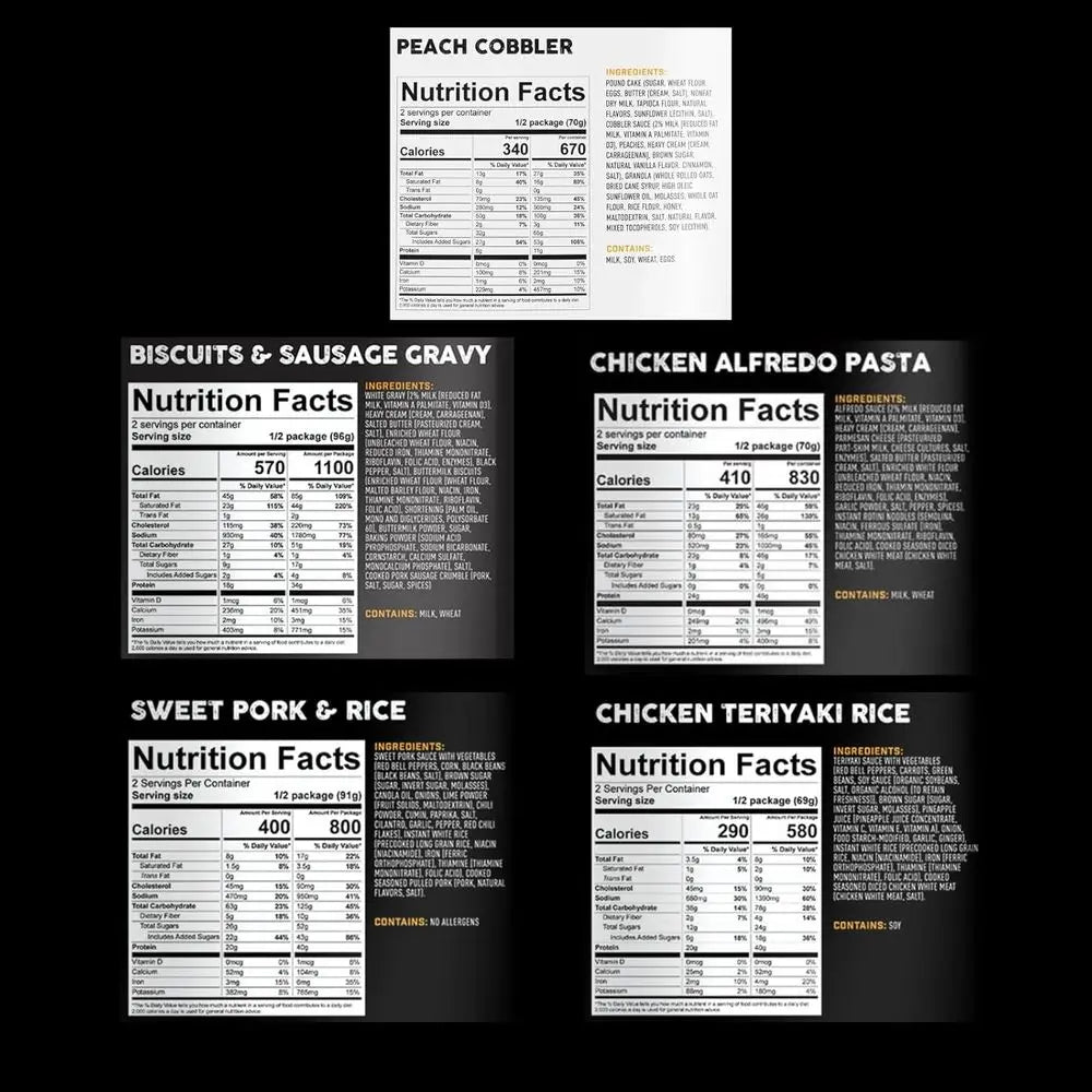 Bulk Meal Packs | 100% Real Meat | Premium Freeze-Dried Meals for Backpacking, Camping & Survival | MRE Emergency Food (Outdoor