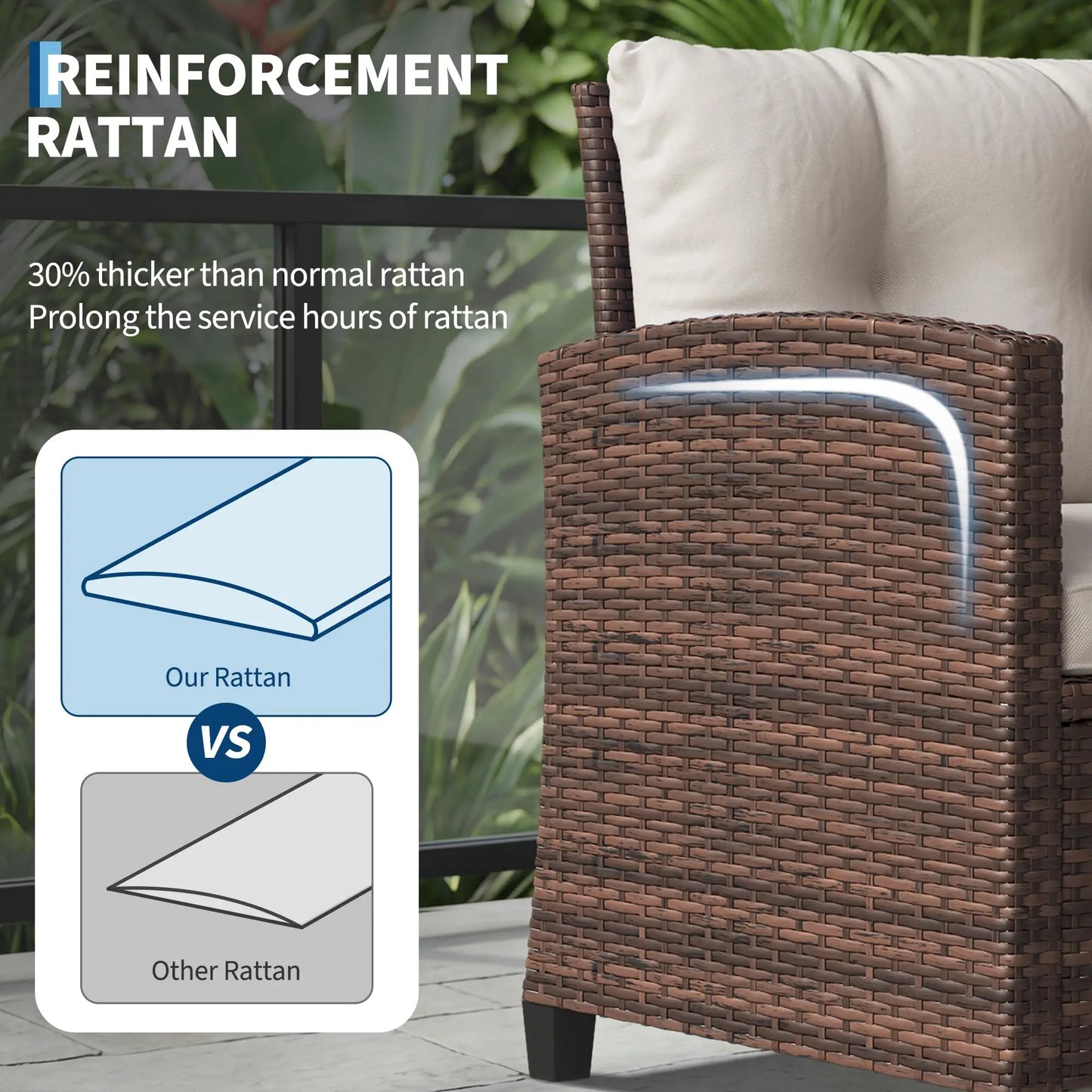 3-Piece Patio Furniture Set Outdoor Wicker Chairs Rattan Conversation Set With Glass Table & Cushions For Balcony Porch
