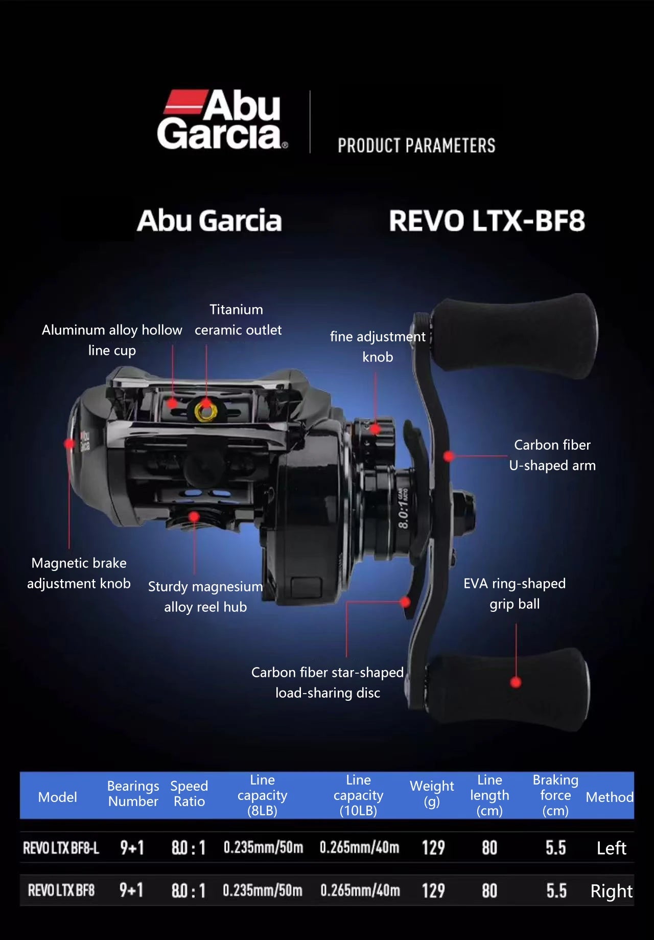 Abu Garcia REVO LTX BF8 BFS Baitcasting Fishing Reel 2+1BB Lightweight Carbon Body Fishing Reels
