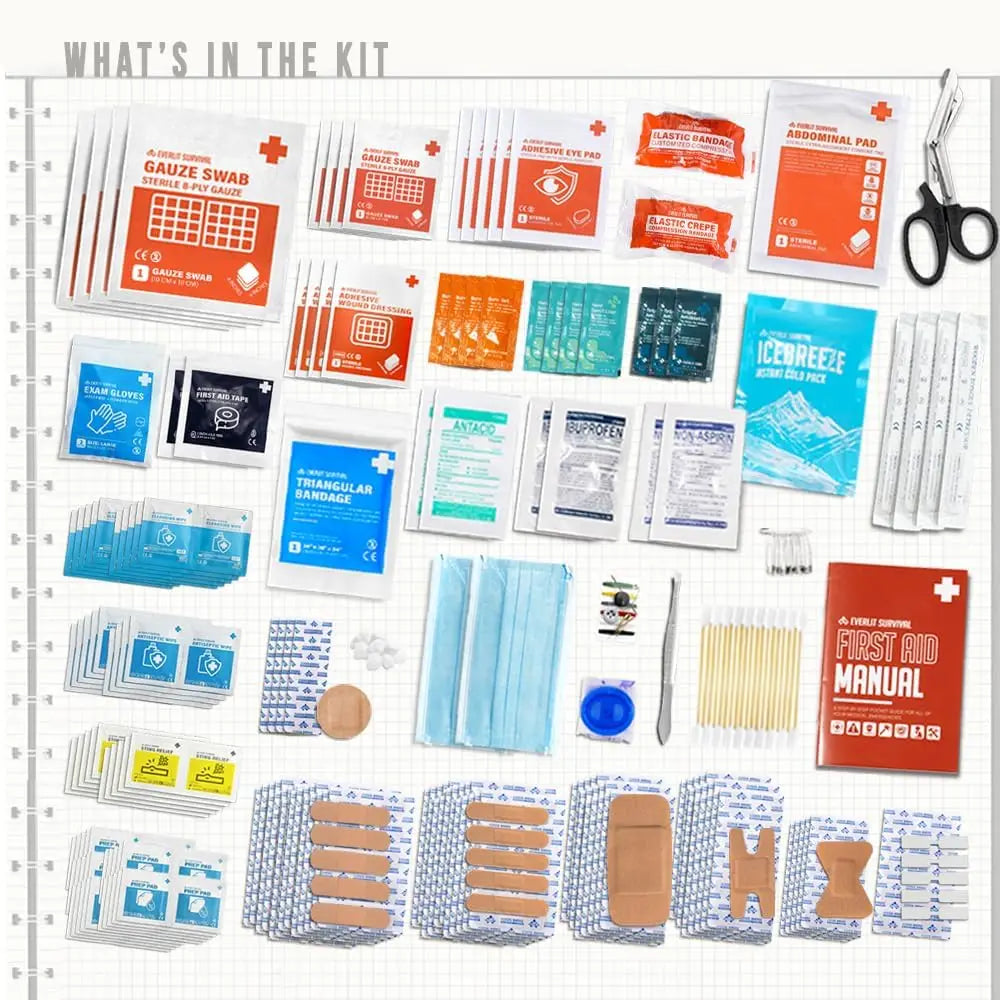 400-Piece OSHA/ANSI Compliant First Aid Kit for Workplace, Home & Car - Type III Class A Emergency Medical Supplies