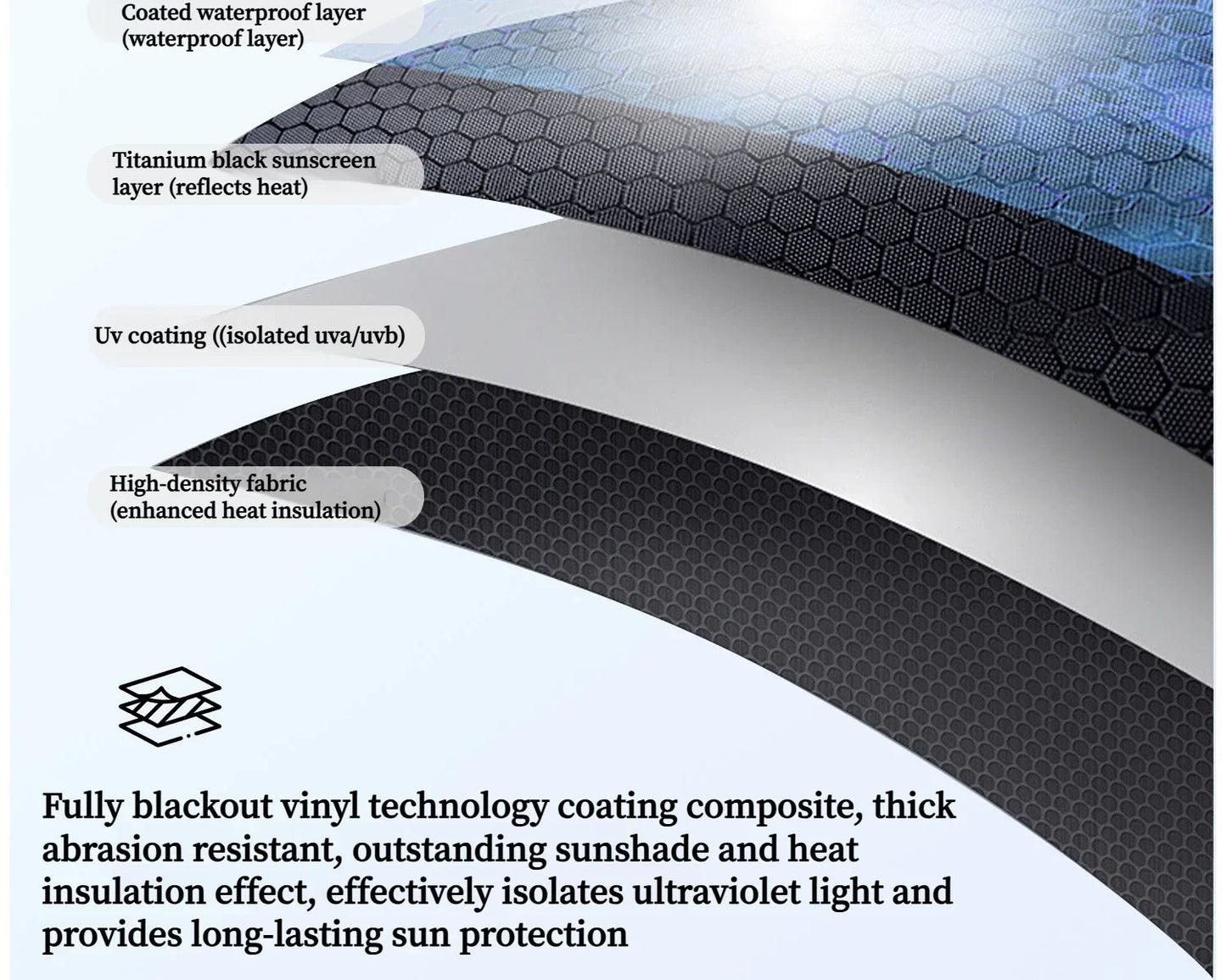 Mountainhiker Outdoor cat ear canopy tent blackout black rubber Waterproof Sun Shelters Camping 28㎡ Quick Setup Sunshade Awning