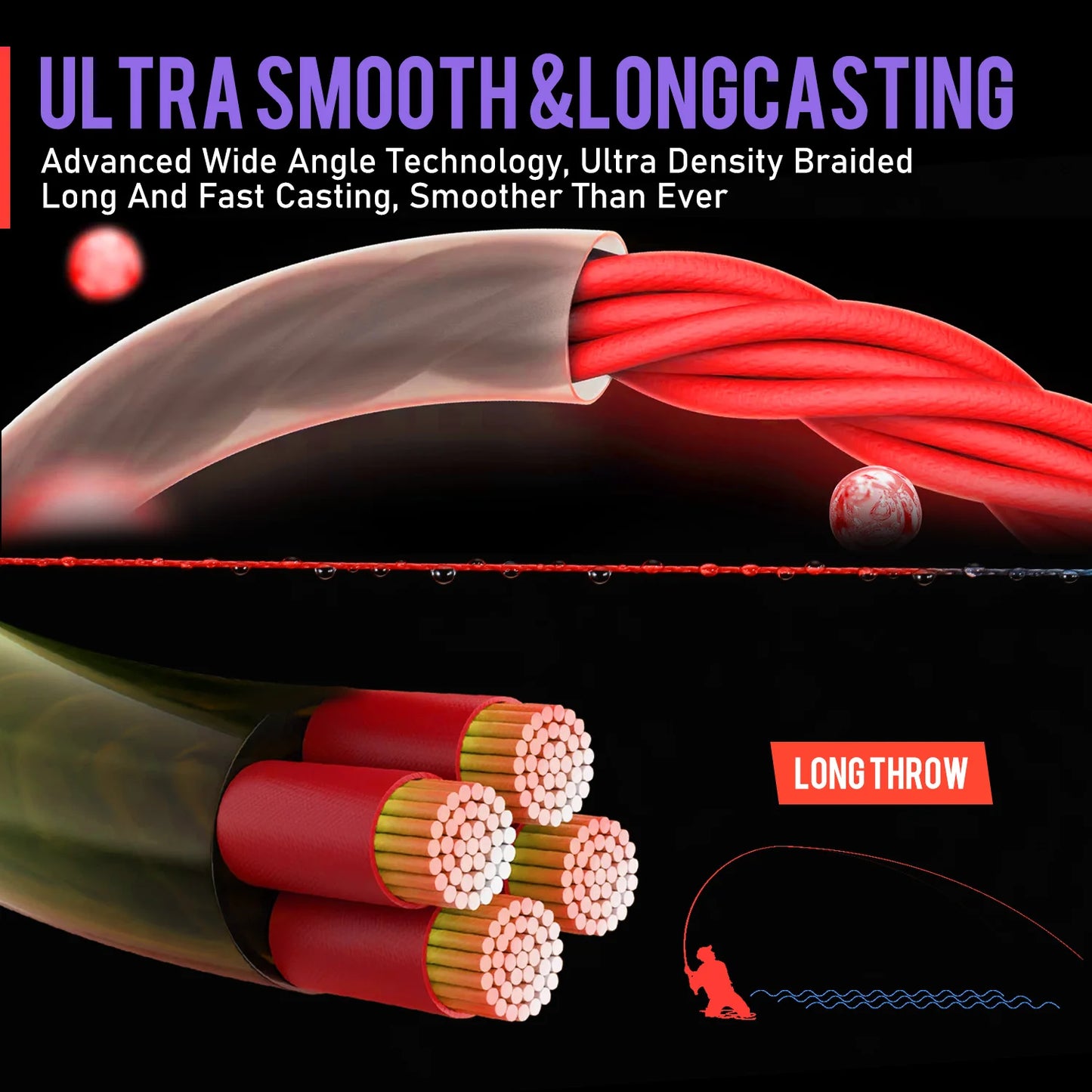 Sougayilang 4 Strand Braided Fishing Line 300M Multifilament Carp Fishing Japanese Braided Wire Fishing Accessorie PE Line Pesca