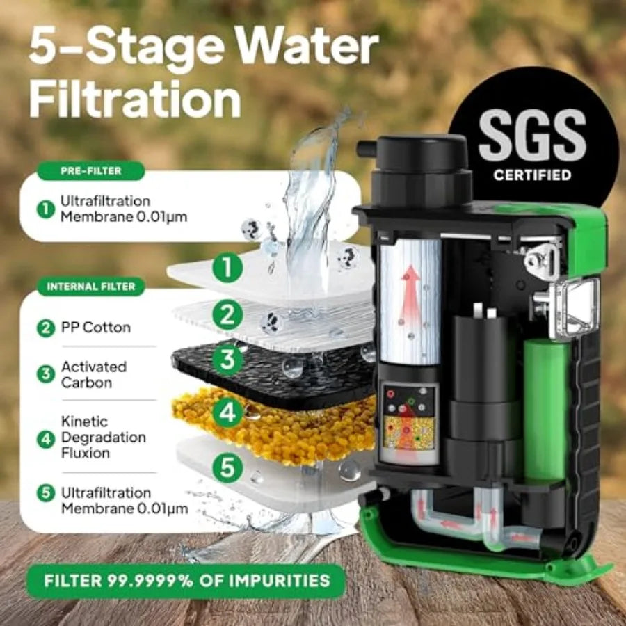 Portable Electric Water Filter for Camping and Survival - 0.01 Micron Water Purification System with Solar Hand Crank USB-C Cha