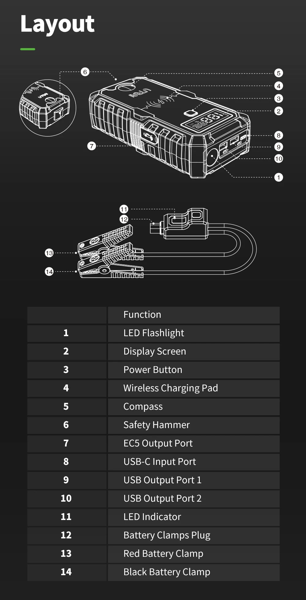 UTRAI Power Bank  4000A Jump Starter Portable Charger Car Booster 12V Auto Starting Device Emergency Car Battery Starter