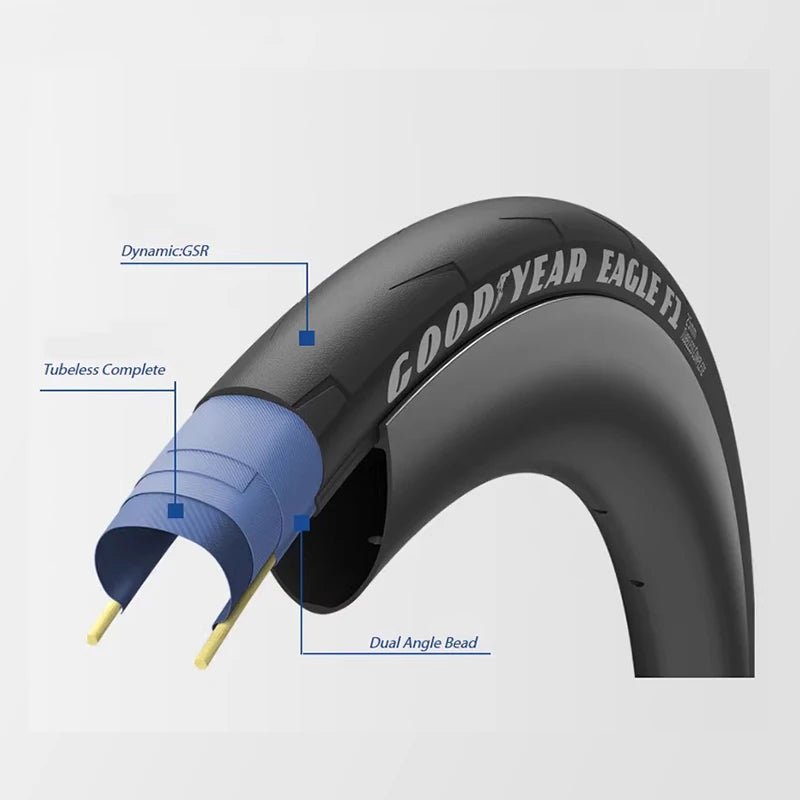 Goodyear Eagle F1 700x28c tire/700x32c tires Tubeless Road Bike Tire Goodyear Supersport Clincher Foldable Cycling Tire Parts
