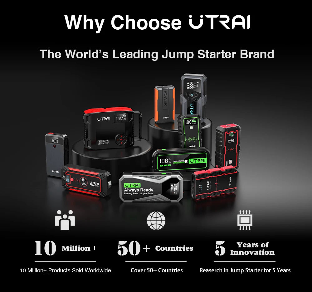 UTRAI Power Bank  4000A Jump Starter Portable Charger Car Booster 12V Auto Starting Device Emergency Car Battery Starter