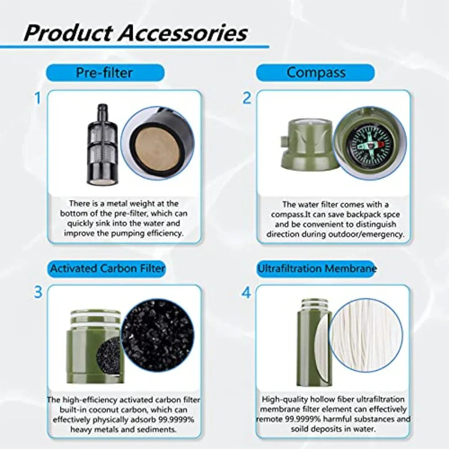Portable Hand Pump Water Filter100000Gallons Camping Water Filter Survival 3-Grade Backpacking Water Filter System 0.01μm Campi