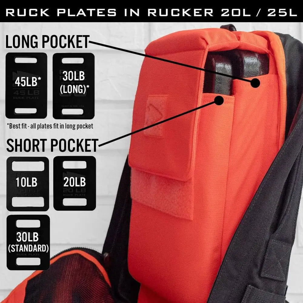 GORUCK Rucker 4.0 20L Black - Enhanced Rucking Backpack for Military Training with Ruck Plate Pocket and Padded Straps