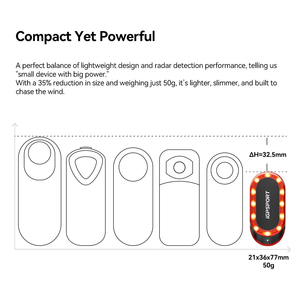 iGPSPORT SRmini Radar Tail Light with Brake Alert IPX7 Waterproof Daytime Running Lamp for Road Cycling Bike Safety