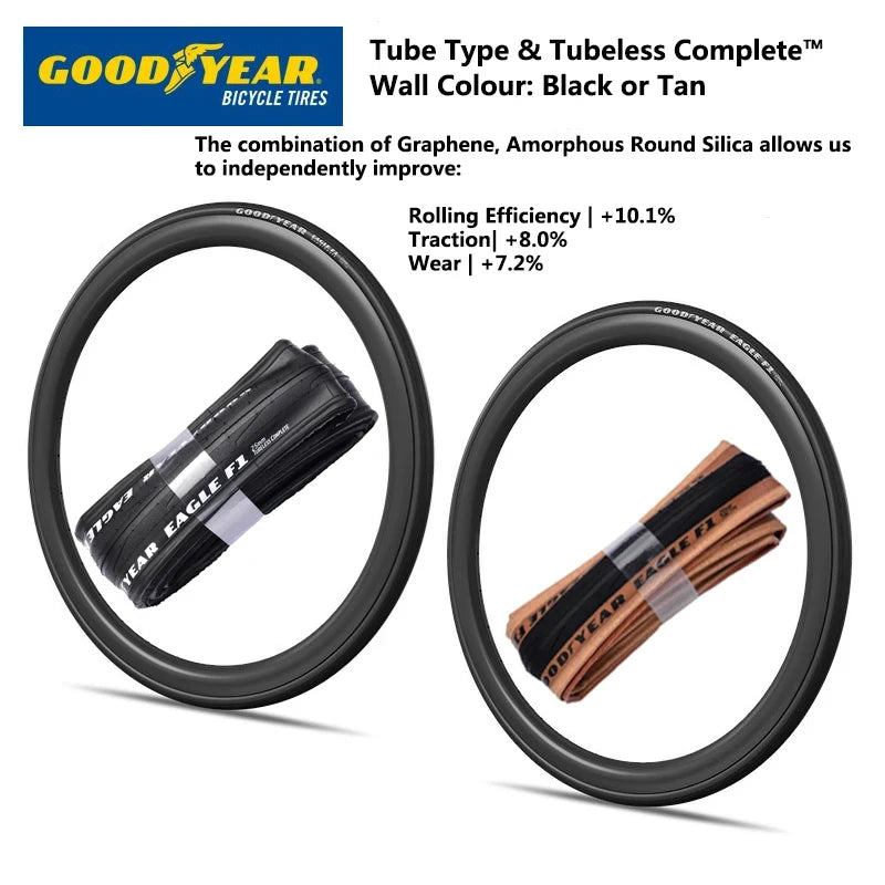 Goodyear Eagle F1 700x28c tire/700x32c tires Tubeless Road Bike Tire Goodyear Supersport Clincher Foldable Cycling Tire Parts