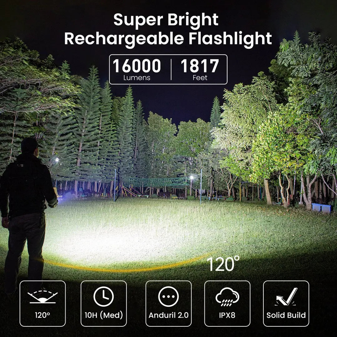 Sofirn Q8 Plus Super Powerful LED Flashlight 16000lm USB C Rechargeable 21700 Anduril 2.0 Torch XHP50B Reverse Charging