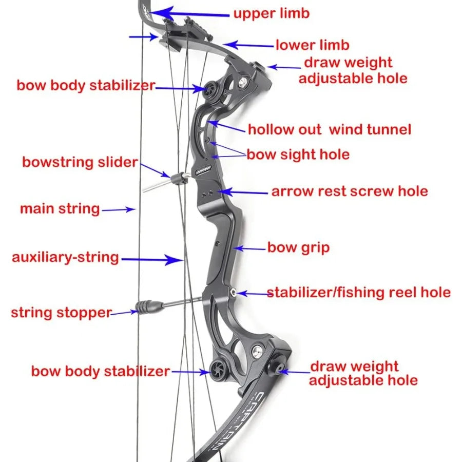 ZSHJGJR Recurve Bow American Hunting Bow 320FPS Draw Weight 40-55lbs Adjustable Compound Bow Right Hand for Archery Hunting Fis