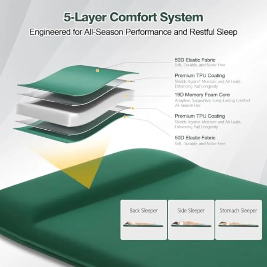 4-Season Camping Sleeping Pad 3.1 Ultra-Thick Memory Foam with Pillow 9.5 R-Value Insulated Mattress Foot Pump Included Gray