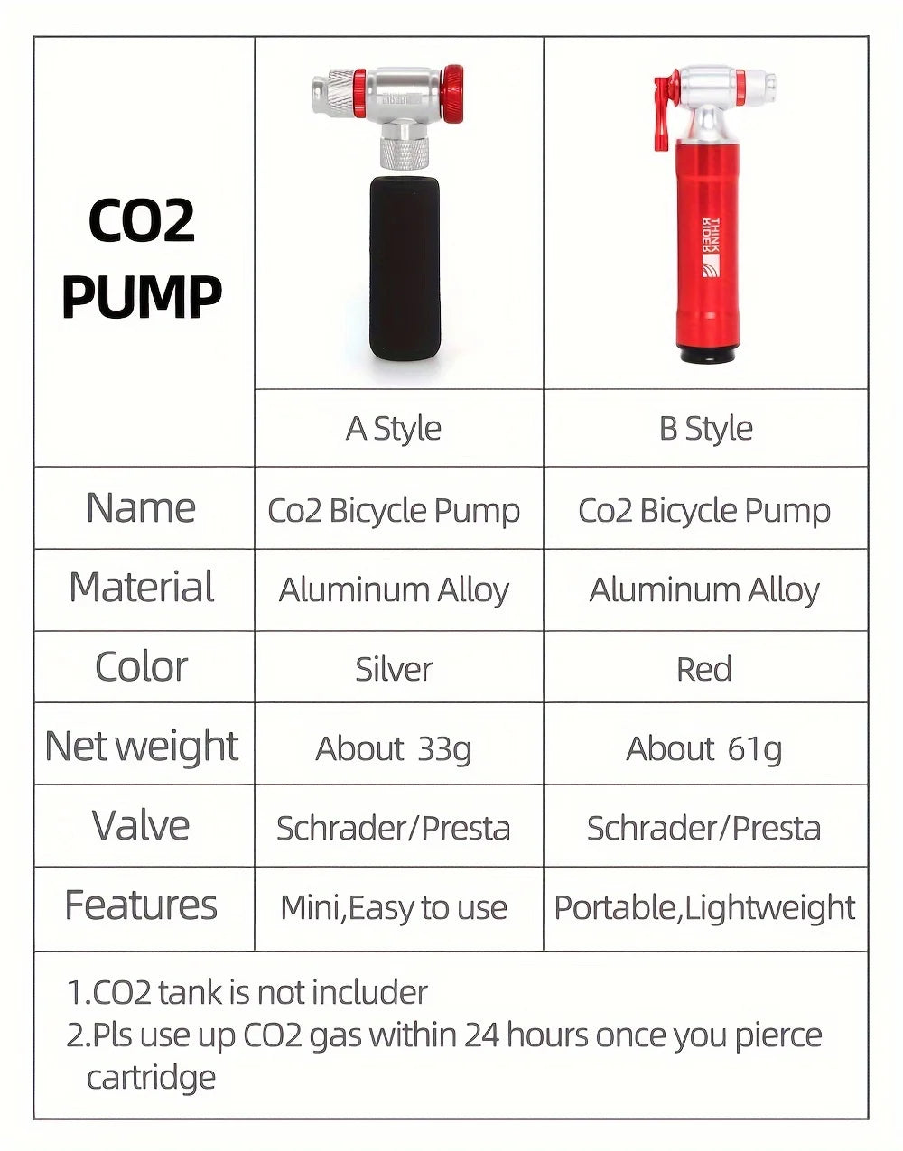 ThinkRider CO2 Pump For Bicycle Schrader Presta Adapter Bike Pump Inflator Aluminum Tire Tube Mini size MTB Bicycle Pumps CO2 Ca